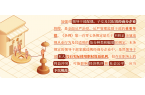 黨紀學習教育 | 對配偶、子女及其配偶違